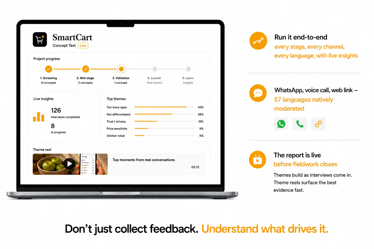 Live insights while research is still running — Alchemic concept testing dashboard