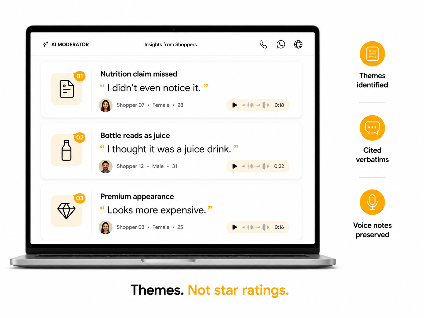 Themes and cited verbatims from packaging shopper interviews